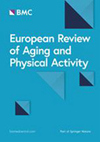 European Review of Aging and Physical Activity雜志封面